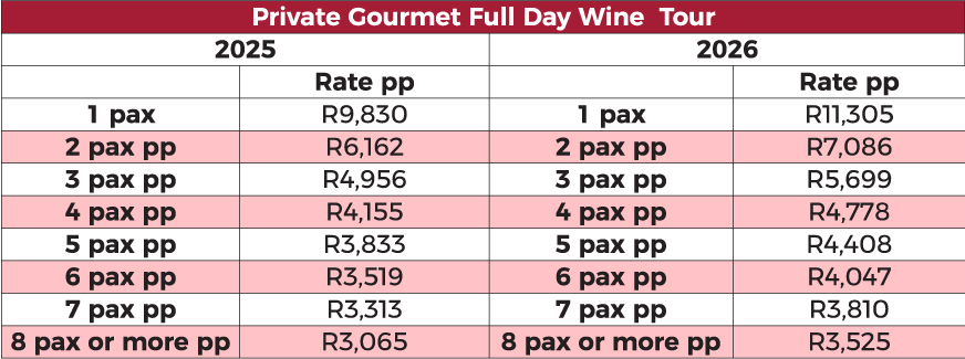 Gourmet Food Wine Tours Stellenbosch